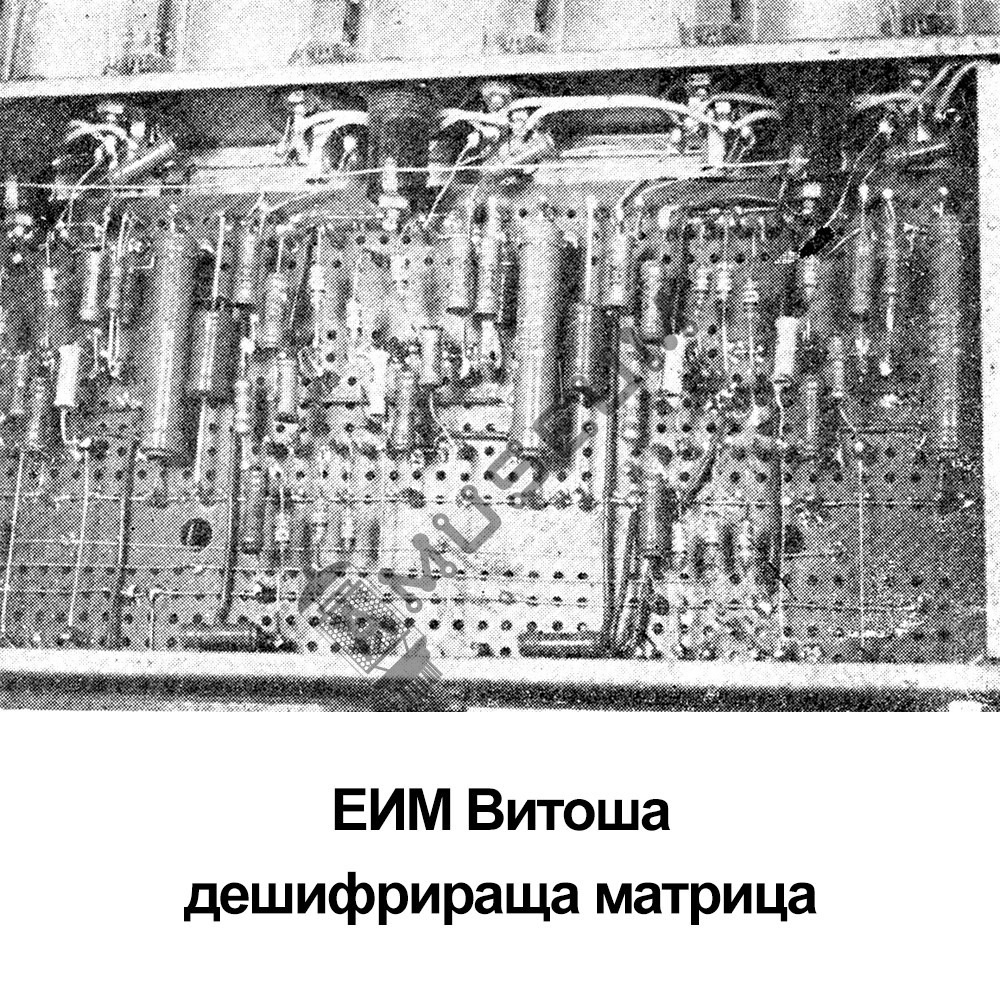 Витоша - първата българска ЕИМ